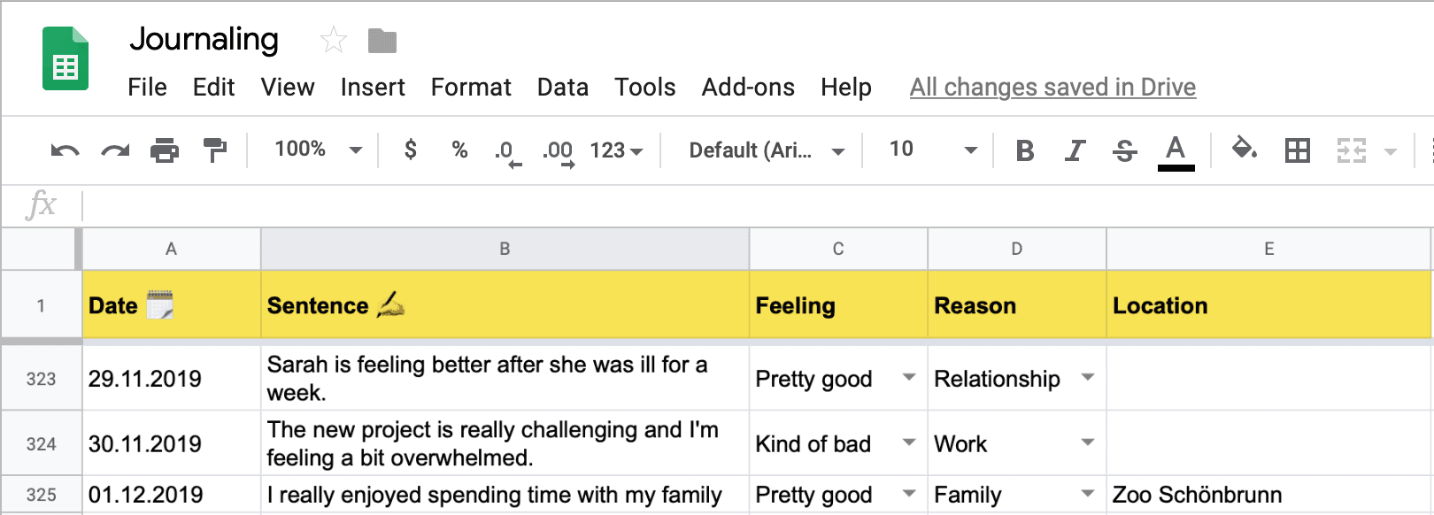 Das ursprüngliche Tagebuch als Google Sheet mit Spalten für Datum, Satz, Gefühl, Grund und Ort.